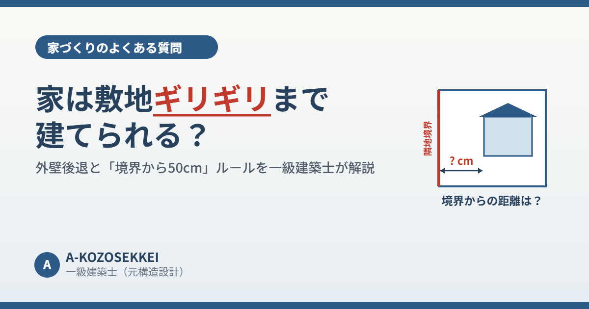建物と敷地境界の距離のイメージ図